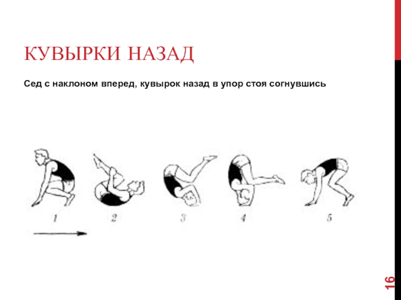 Выполнение кувырка вперед. Кувырок вперед и назад техника выполнения. Техника кувырка назад кратко. Техника выполнения кувырка вперед и назад кратко. Кувырок вперед кувырок назад.