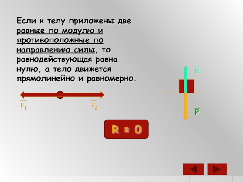 Две силы действуют на мяч как показано на рисунке их равнодействующая сила равна