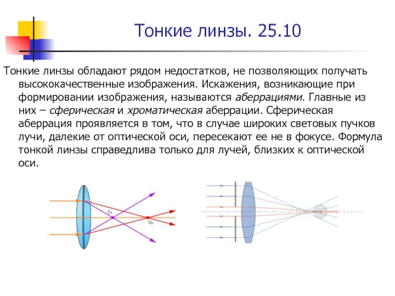 Объектив предназначенный для получения искаженного изображения