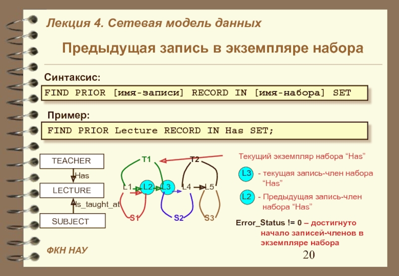 Выбор модели сети. Модели данных примеры экземпляров отношений. Коды сетевых моделей и их синтаксис примеры. В сетевых моделях данных может быть только м м.