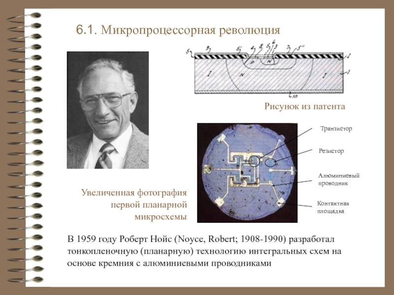 Джек килби и роберт нойс независимо друг от друга изобретают интегральную схему