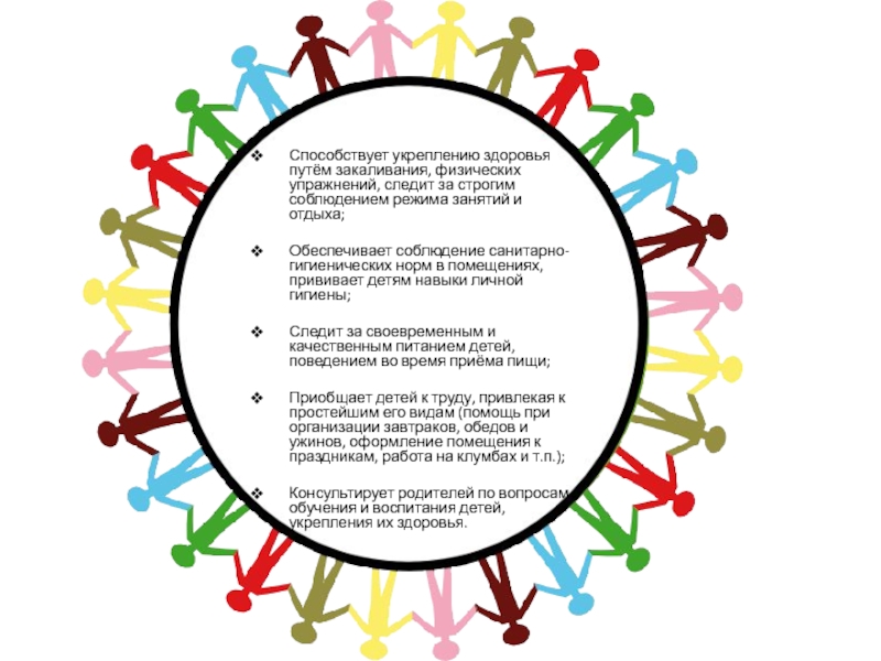 Способствует укреплению здоровья путём закаливания, физических упражнений, следит за строгим соблюдением режима занятий и отдыха;Обеспечивает соблюдение санитарно-гигиенических