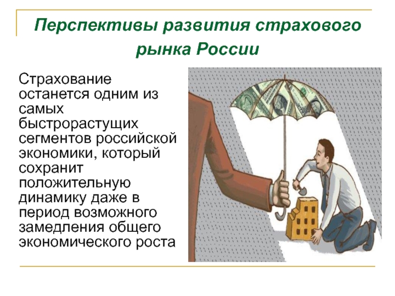 Презентация на тему страховой рынок россии