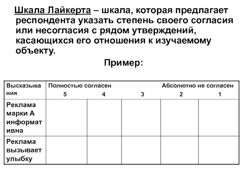 Предлагаемая шкала. Шкала Ренсиса Лайкерта. Шкала суммарных оценок Лайкерта. Методика р.Лайкерта. 9-Балльная шкала Лайкерта.