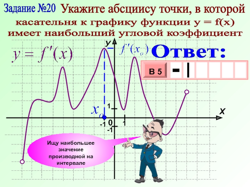 Практическое применение производной презентация