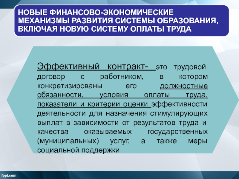 Социально эффективный контракт. Эффективный контракт. Прямой контракт. Самовыполняющиеся контракты.