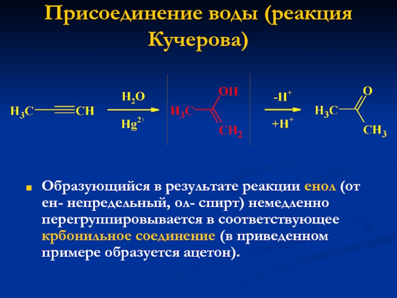 В результате реакции 25 г. Реакция присоединения воды к ацетилену. Присоединение воды к диенам.