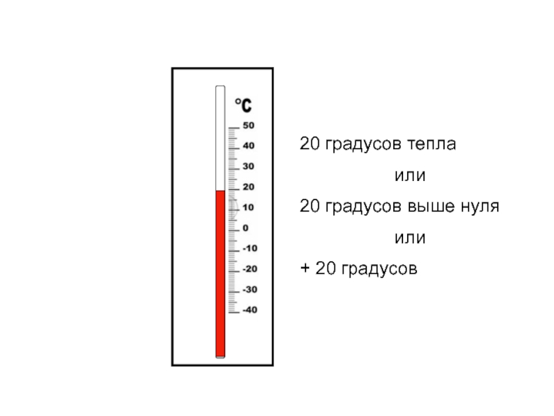 Сколько градусов в теплом