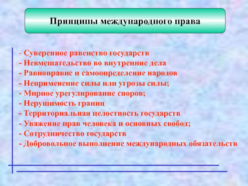 Принцип равенства государств