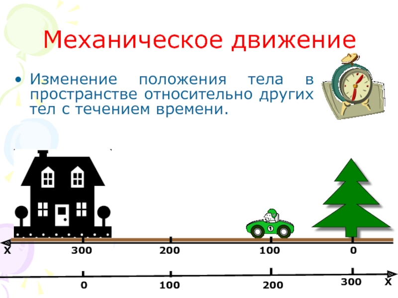 Изменение с течением времени положения тела. Положения тела в пространстве относительно других тел. Изменение положения тела в пространстве относительно других тел. Изменение положения тела в пространстве с течением времени. Механическое движение это изменение.