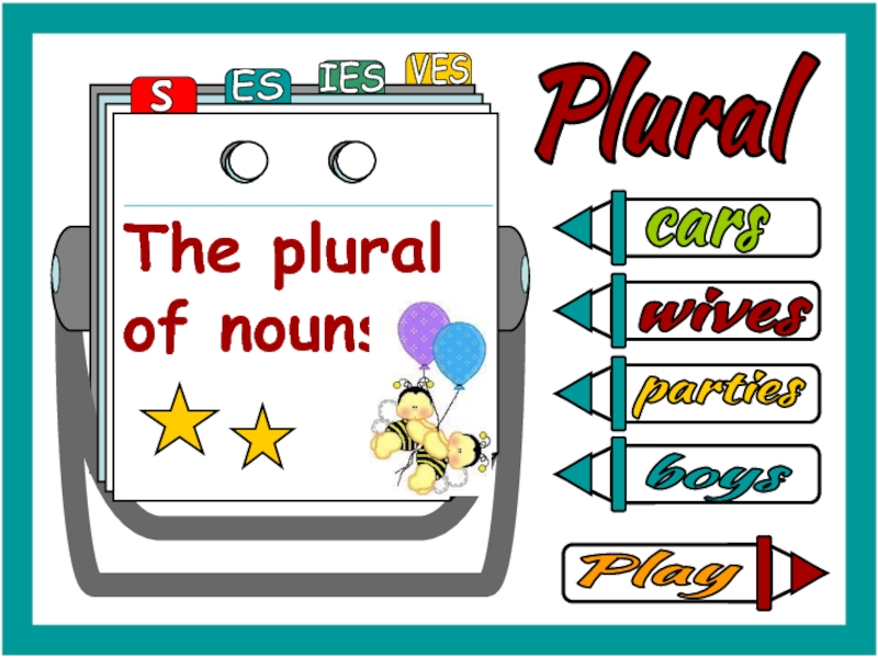 Презентация Plural
s
ES
IES
VES
The plural of nouns
Play
cars
boys
parties
wives