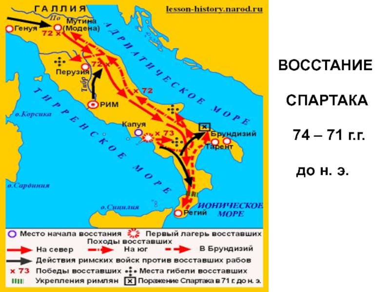 Восстание рабов под предводительством спартака контурная карта