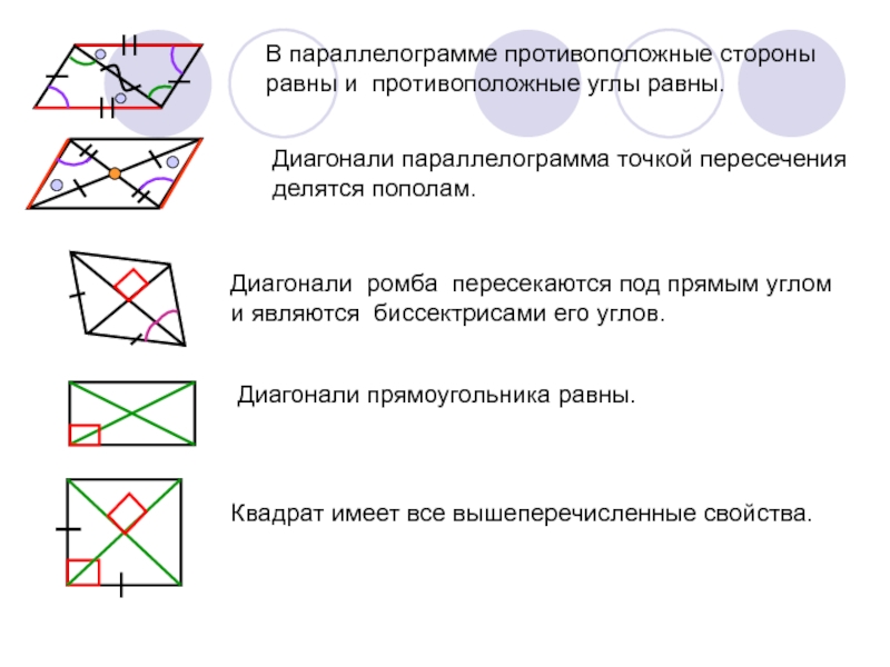 Рисунок диагонали прямоугольника точкой пересечения делятся пополам