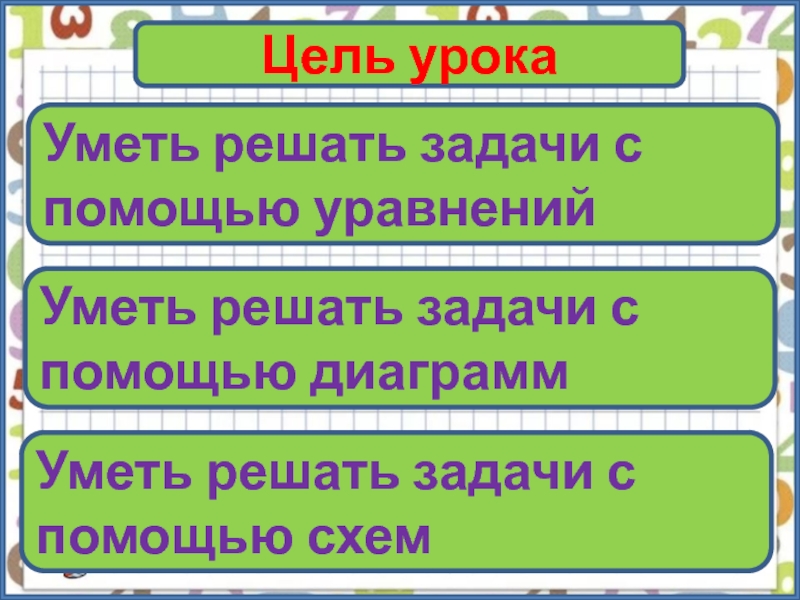 Решение задач с помощью диаграмм 3 класс