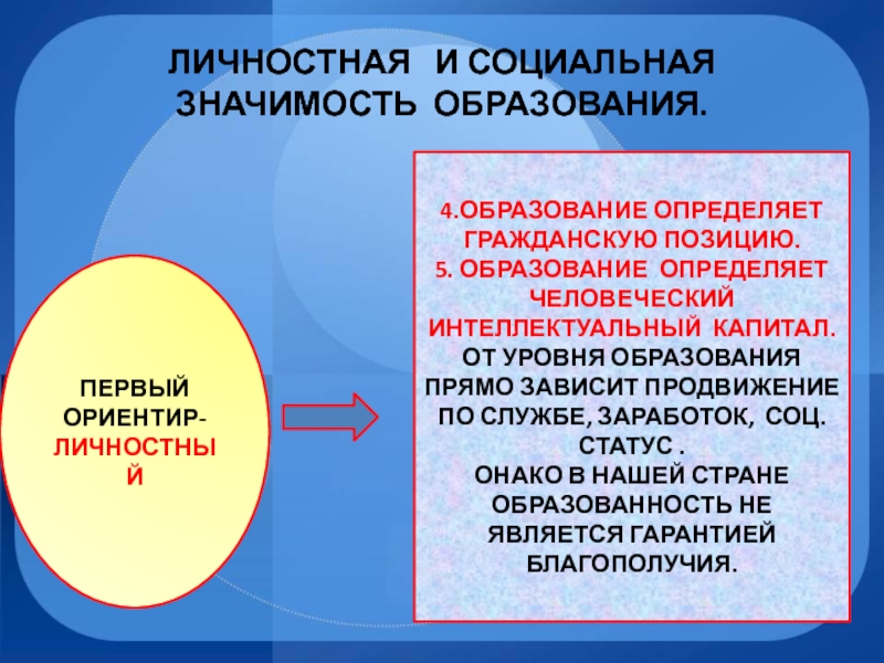 Цели высшего научного образования