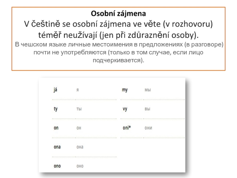Доклад: Чешский язык