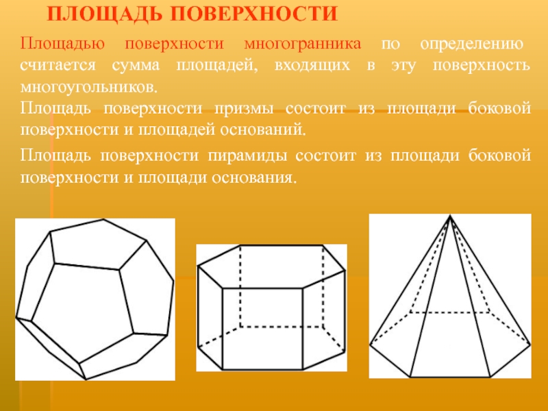 Площадь многогранника призмы. Многогранники площадь поверхности Призмы и пирамиды. Площадь боковой поверхности многогранника. Площадь поверхностей многогранников Призма.