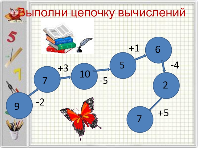 Выполните цепочки