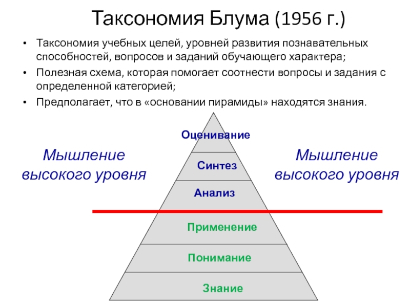 Таксономия социальных проектов