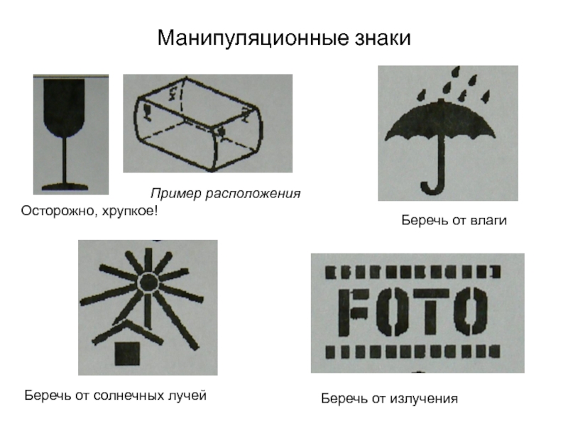 Знак беречь от влаги картинка