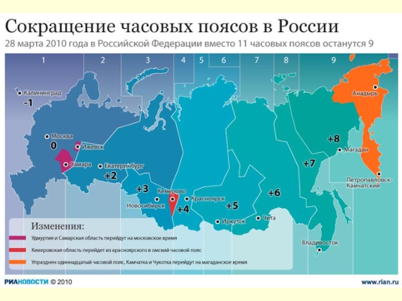 Карта времени рф