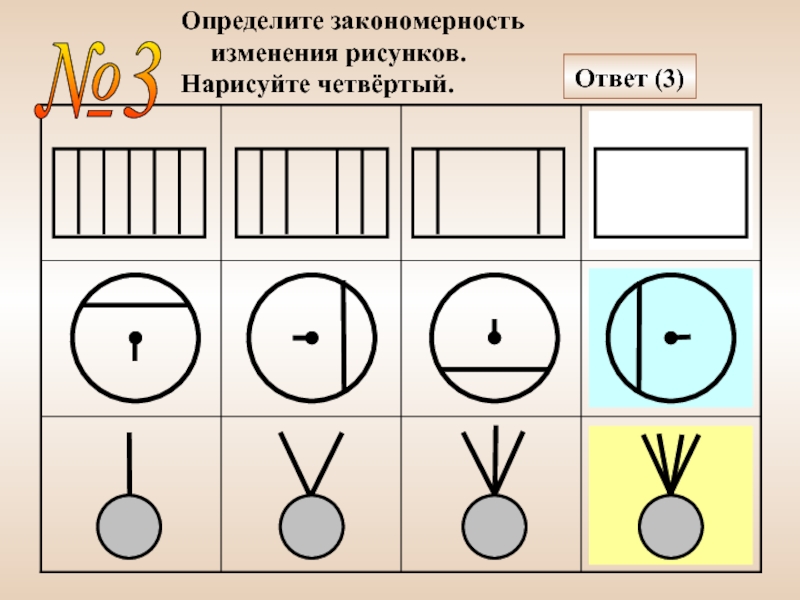 Рассмотри рисунок и установи закономерность