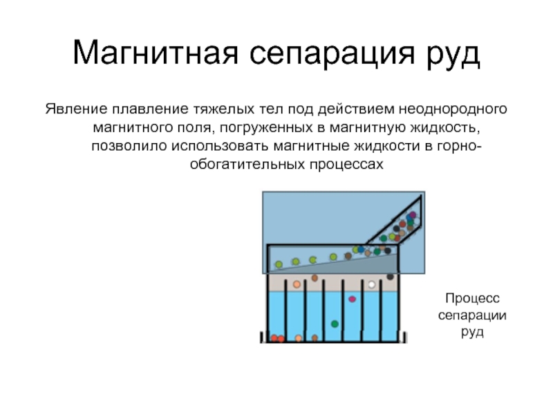 Что такое сепарация. Строение магнитной жидкости. Магнитная сепарация. Магнитная сепарация руд. Сепарация руды.