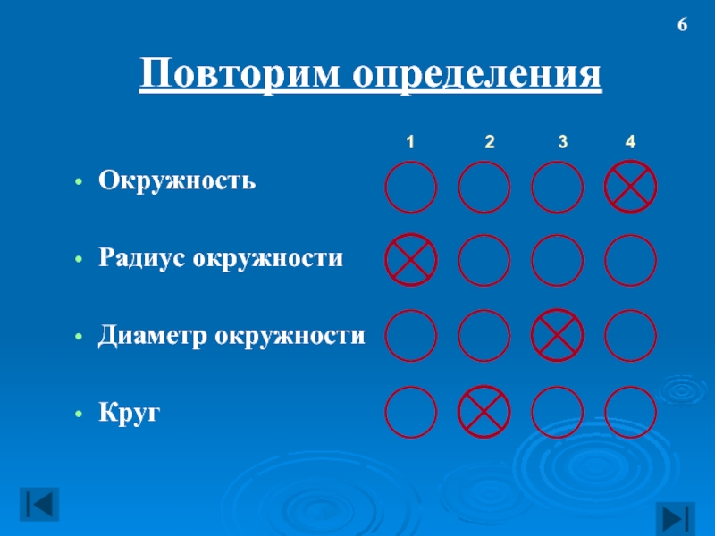 Повторить определения