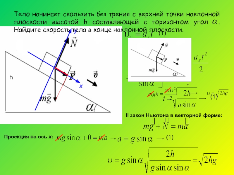 Проекция силы трения на ось х на наклонной плоскости. Проекция MG на наклонной плоскости. Проекции сил на наклонной плоскости. Проекции тела на наклонной плоскости.