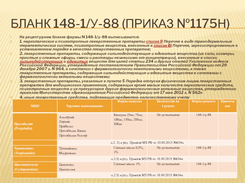 Перечень лекарственных средств отпускаемых по рецептам врача 2017 год