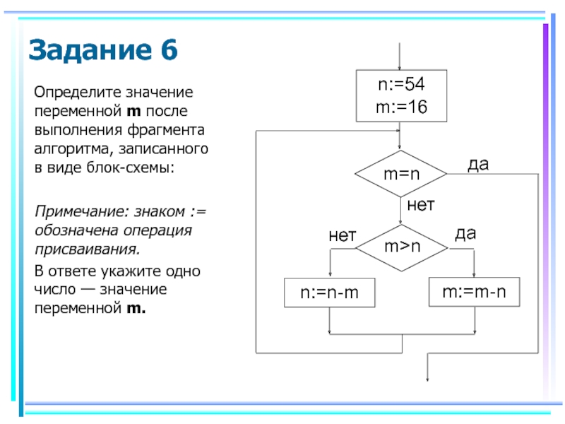 Дана блок схема алгоритма после выполнения данного алгоритма переменной р присвоится значение