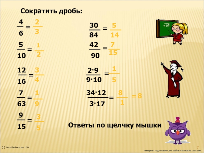 Сократить дробь:6=510=1216=763=915=30844290==2·99·10=34·123·17=Ответы по щелчку мышки423123419355147151581=8материал подготовлен для сайта matematika.ucoz.com(с) Коробейникова Н.А.