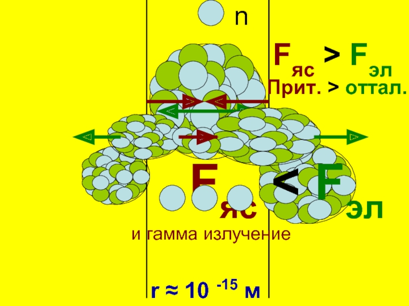 Гамма излучение урана. Урановое излучение. Оттал. Спонтанное деление ядер урана. Самопроизвольное деление.