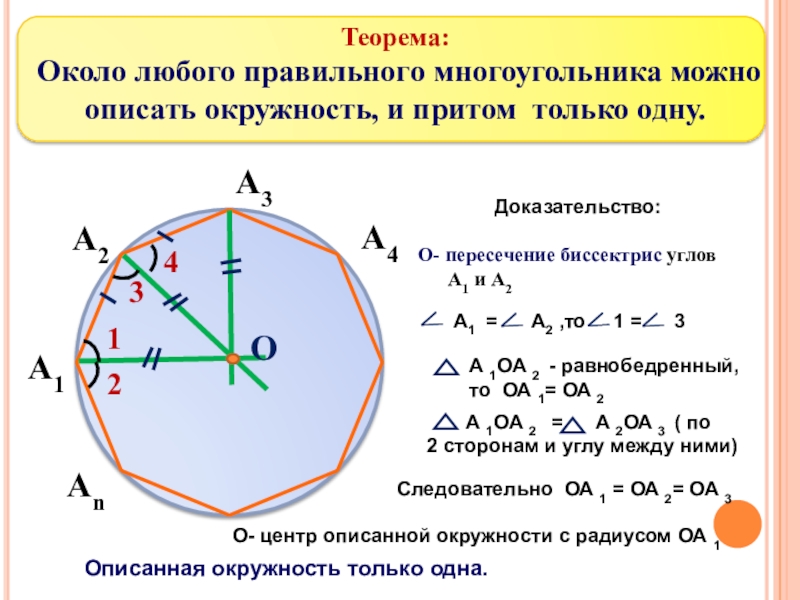 У выпуклого восьмиугольника если провести прямую содержащую. Окружность описанная около правильного многоугольника. Теорема об окружности описанной около правильного многоугольника. Теорема о окружности описанной около многоугольника доказательство. Описанная окружность правильного многоугольника.