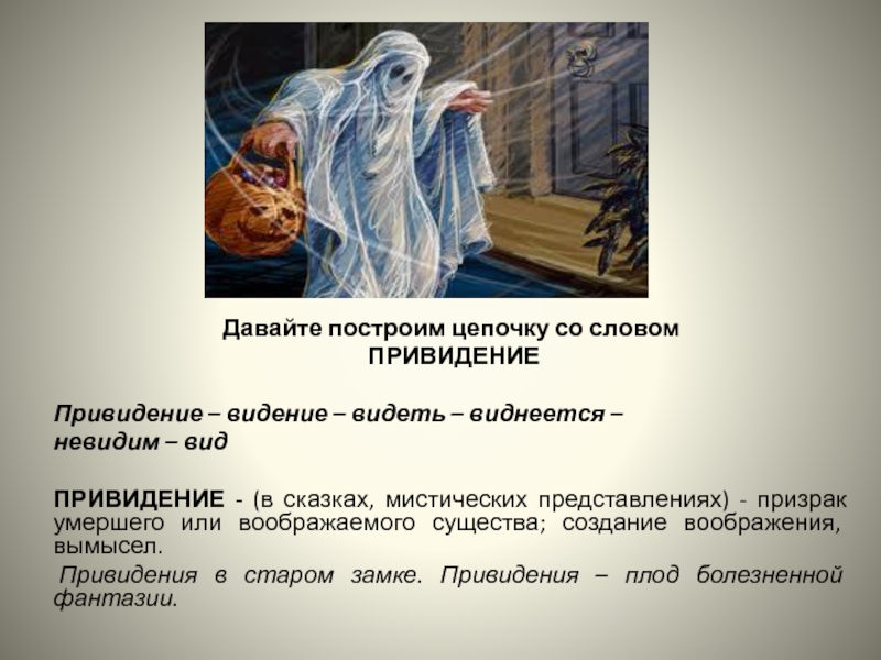 Привидение действие. Кентервильское привидение. Приведение слово. Презентация на тему призраки. Кентервильское привидение презентация.