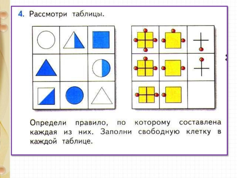 Презентация страничка для любознательных 2 класс школа россии 2 часть