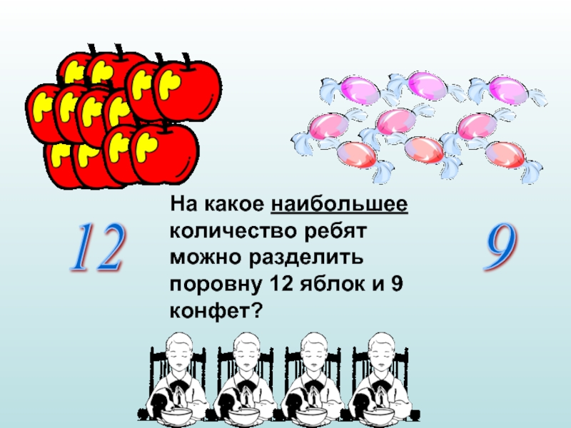 Наименьшее общее кратное презентация