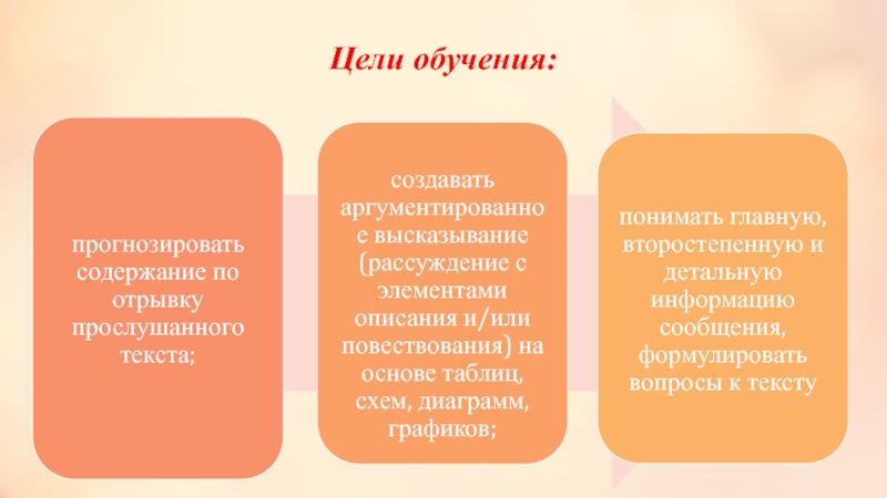 Старый повар краткое содержание. К. Паустовский старый повар презентация.