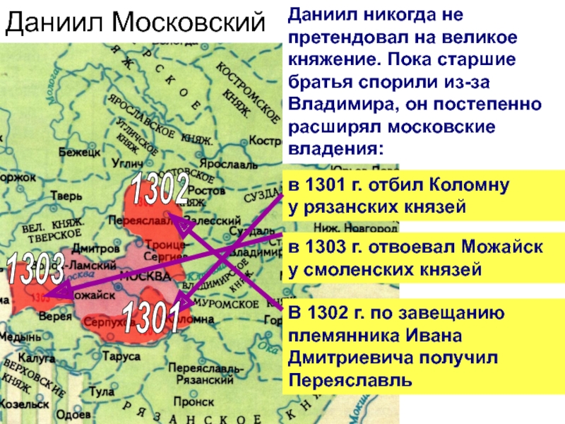 Присоединение пскова к москве во время княжения. Территория Москвы при Данииле Александровиче. Московское княжество в правление Даниила Александровича.