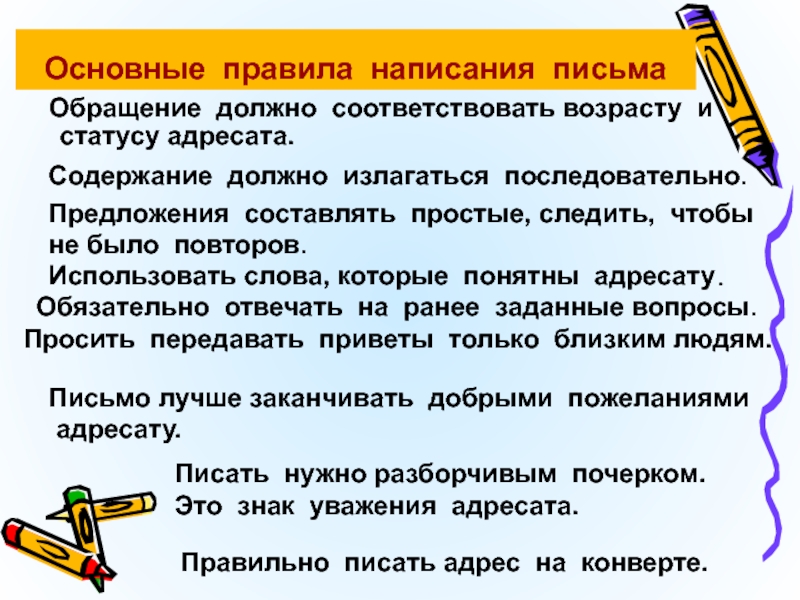 Правила письма. Основные правила написания письма. Правила написания обращения. Нормы написания письма. Правила как писать письмо.