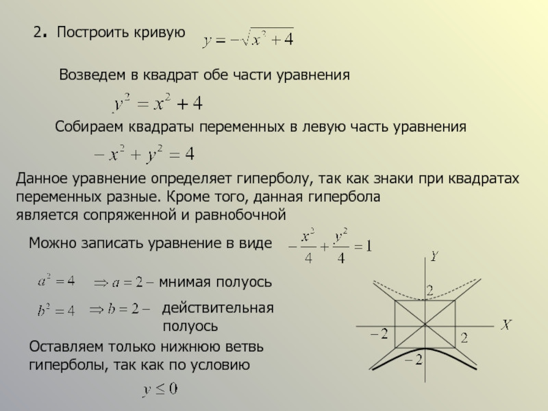 Даны уравнения. Уравнение квадрата на плоскости. Построить кривую. Построить кривую уравнения. Уравнение гиперболы аналитическая геометрия.