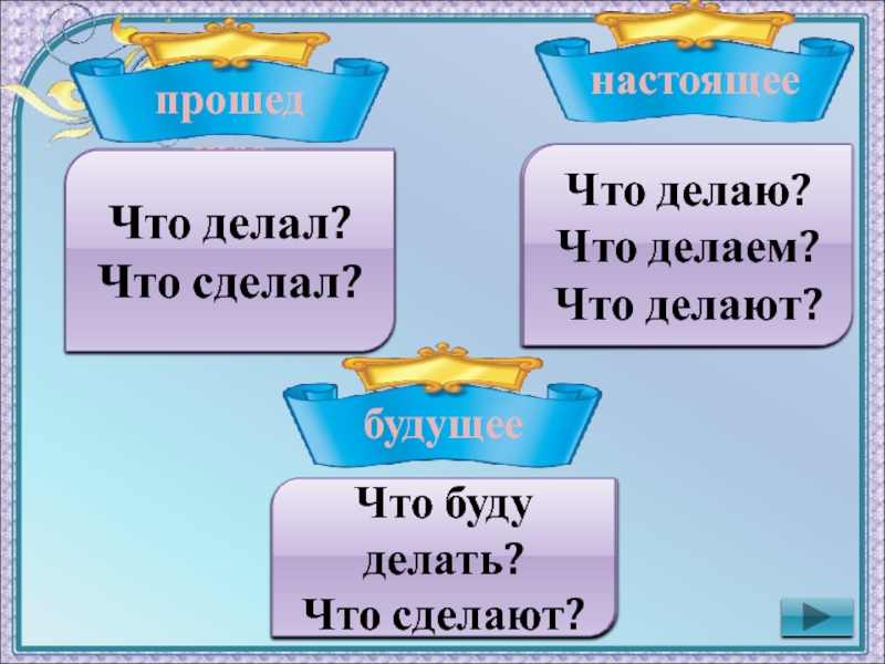 Делает что сделает ответь. Сделать сделать. Будет делать, делает, сделает. Что делать что сделать. Что делает что сделает что делают.