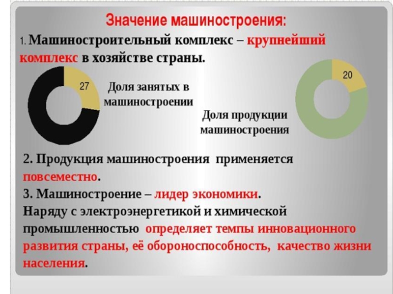 Значение отрасли в мировом. Значение машиностроения. Значение отрасли машиностроения. Значение машиностроения в России. Важность машиностроения.