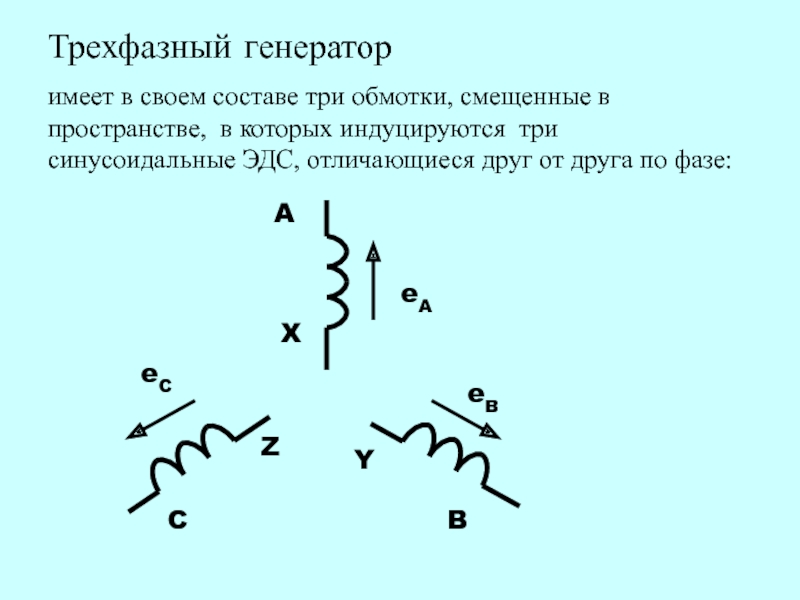 Состоящий из трех 24. Смещение обмоток. Какие три обмотки имеются в трехфазном генераторе. Трехфазная система. Обмотка, в которой индуцируется переменная.