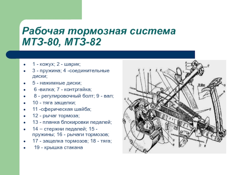 Тормоза мтз 80 схема