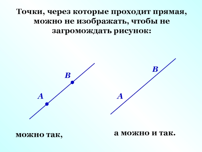 4 точки работа. Прямая проходящая через. Точки через которые проходят прямая. Точка че. Назовите прямые которые проходят через точку а.