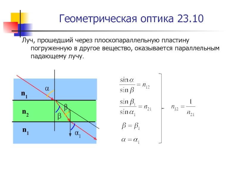 На каком рисунке правильно изображен ход луча через плоскопараллельную стеклянную