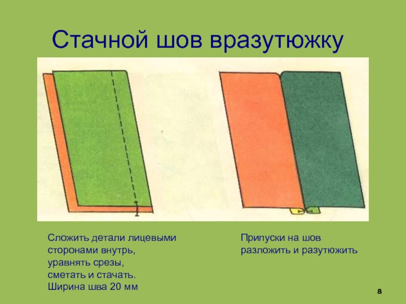 Ширин шов. Машинные швы стачной вразутюжку. Соединительный стачной шов вразутюжку. Машинные швы стачной шов. Стачной РАЗУТЮЖЕННЫЙ шов.