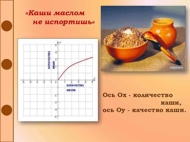 Пословица кашу маслом