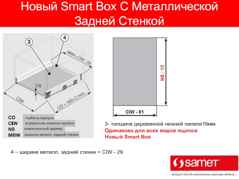 Box инструкция. Присадка ДСП для Samet ALFABOX. Ящики Flowbox схема сборки h144 mm. Flowbox Samet присадка. Самет альфабокс расчет ящика.